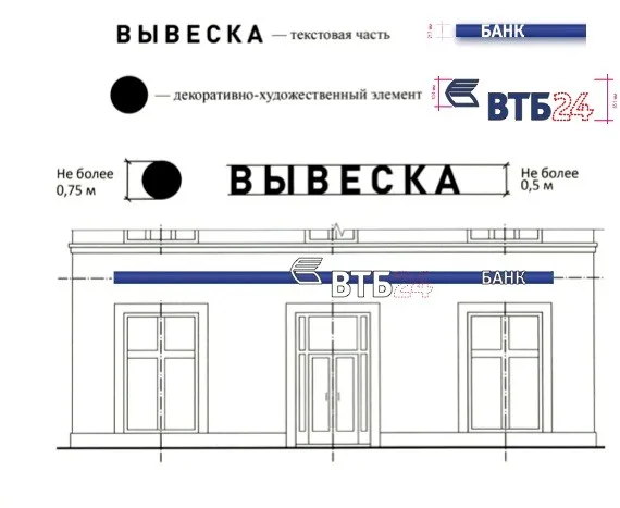 Дизайн-проект вывески на здании ВТБ